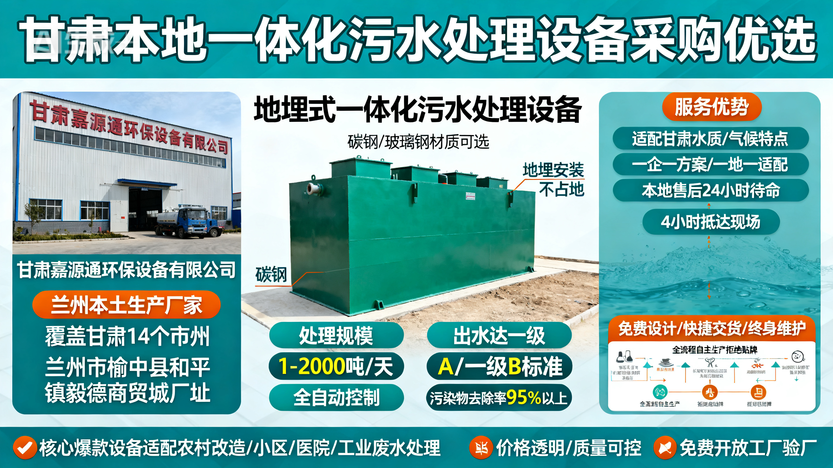 1786850167474630.jpeg 甘肃采购兴海一体化兴海污水处理设备_优先选本地生产厂家_直...式解决甘肃污水处理需求_选本地实体厂家_靠谱有保障.jpeg